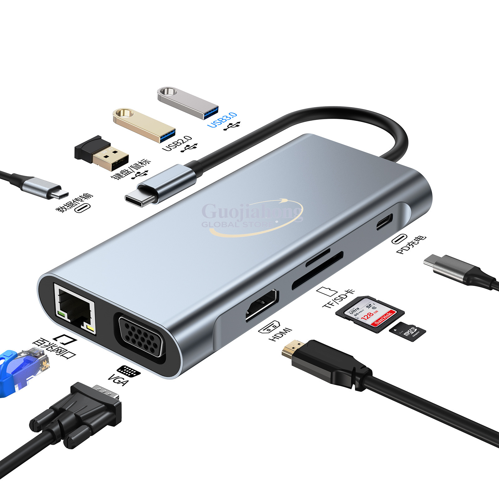 Usb Hub Type C - Typec genişletme dizüstü bilgisayar USB HUB
