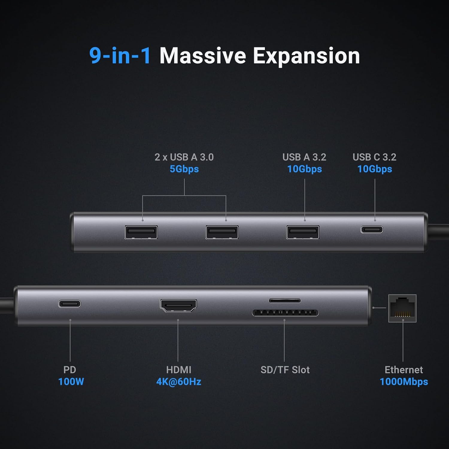 UGREEN Revodok Pro 109 USB C H - Usb Hub Type C incelemesi ve fiyatı