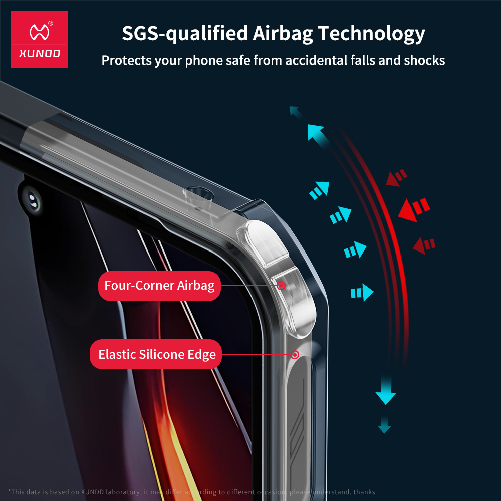 ZTE Nubia Neo 3 GT Neo 5 Pro 5 - Tablet And Accessories Case incelemesi ve fiyatı