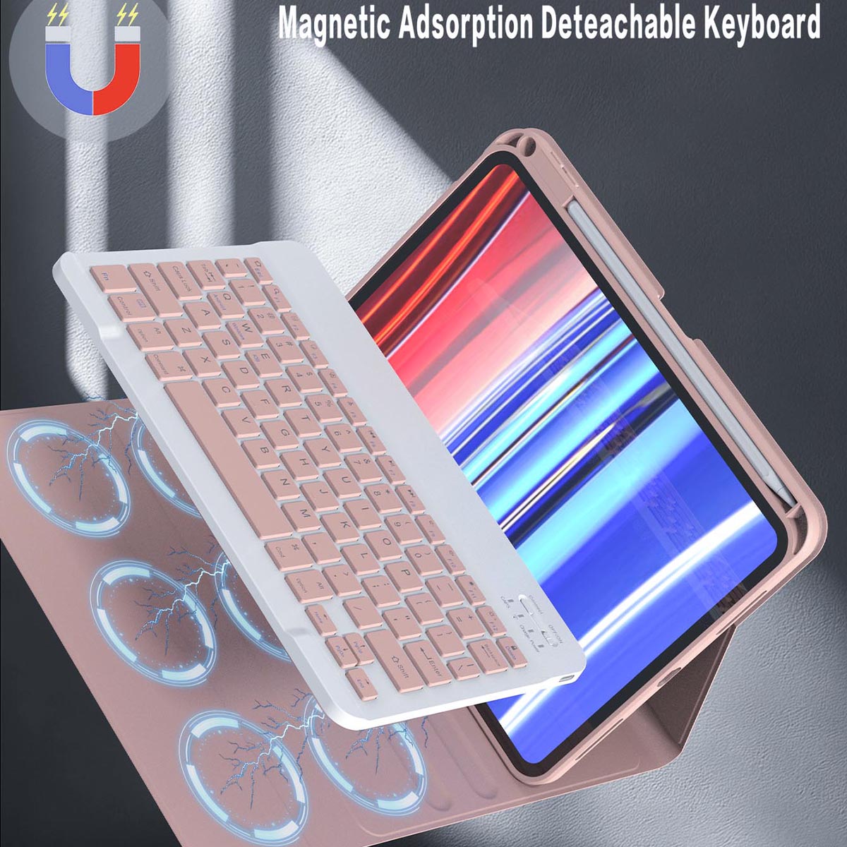 iPad (2024, 10.9, 11, 10.2 inç - Tablet Accessories Kit incelemesi ve fiyatı