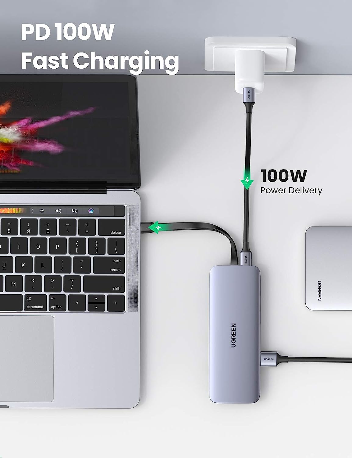 UGREEN USB C Hub 9'u 1 Arada U - Usb Hub Type C incelemesi ve fiyatı