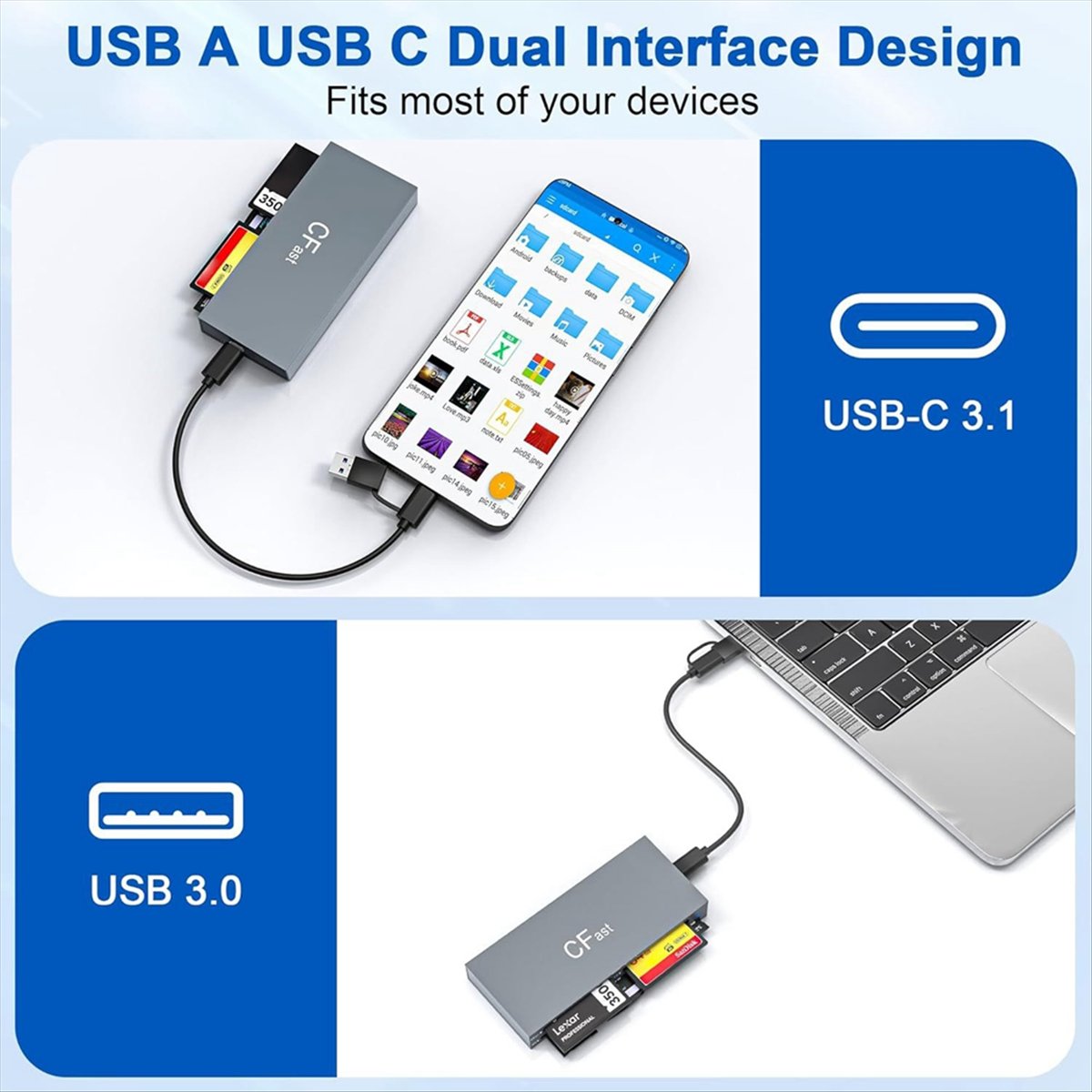 [Yeni Kullanıcı] Aynı Anda 6 K - Accessories For Tablet Users incelemesi ve fiyatı